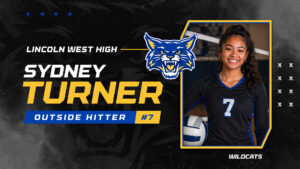 Player Card Template - Impact Theme